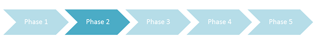 4 2 2  phase2