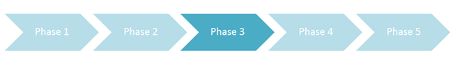 4 2 3  phase3