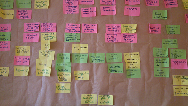 4 3 3 photo brainstorming