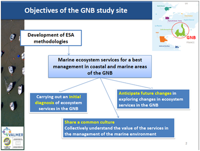 5 4 5   Objectives of ESA