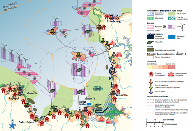 5 4 9   Scenario 1