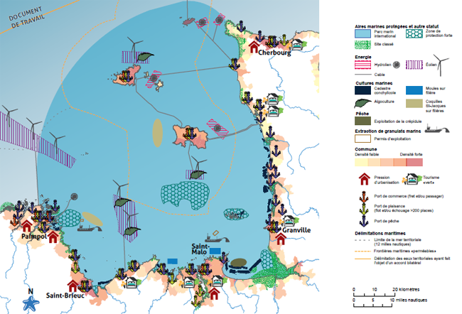 5 4 9   Scenario 2