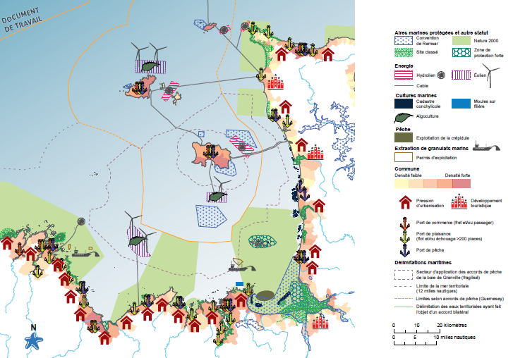 5 4 9   Scenario 4